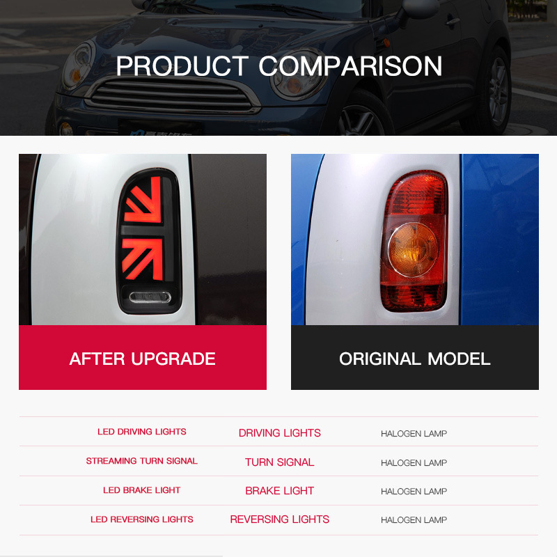 2pcs Car Taillights For BMW Mi - Union Lighting & Decor Collabs 리뷰 및 가격